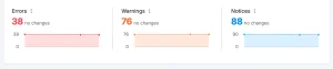 Website SEO Audit - errors, waarschuwingen en verbeteringen
