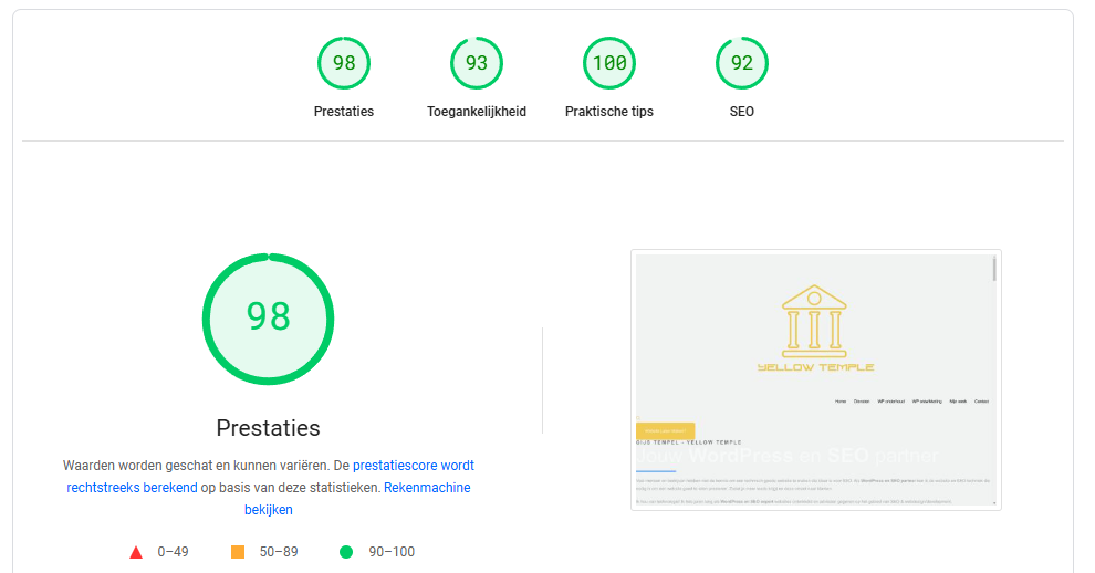 Snelheid website meten afbeelding Google PageSpeed