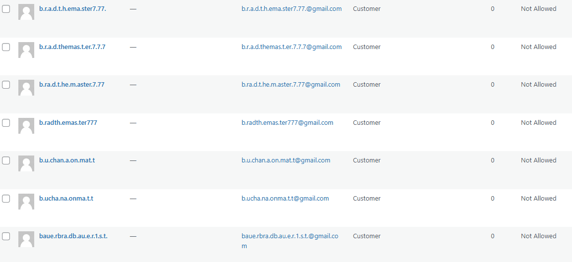Spam in WordPress verdachte accounts