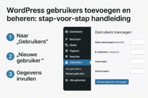 WordPress gebruikers beheren en toevoegen