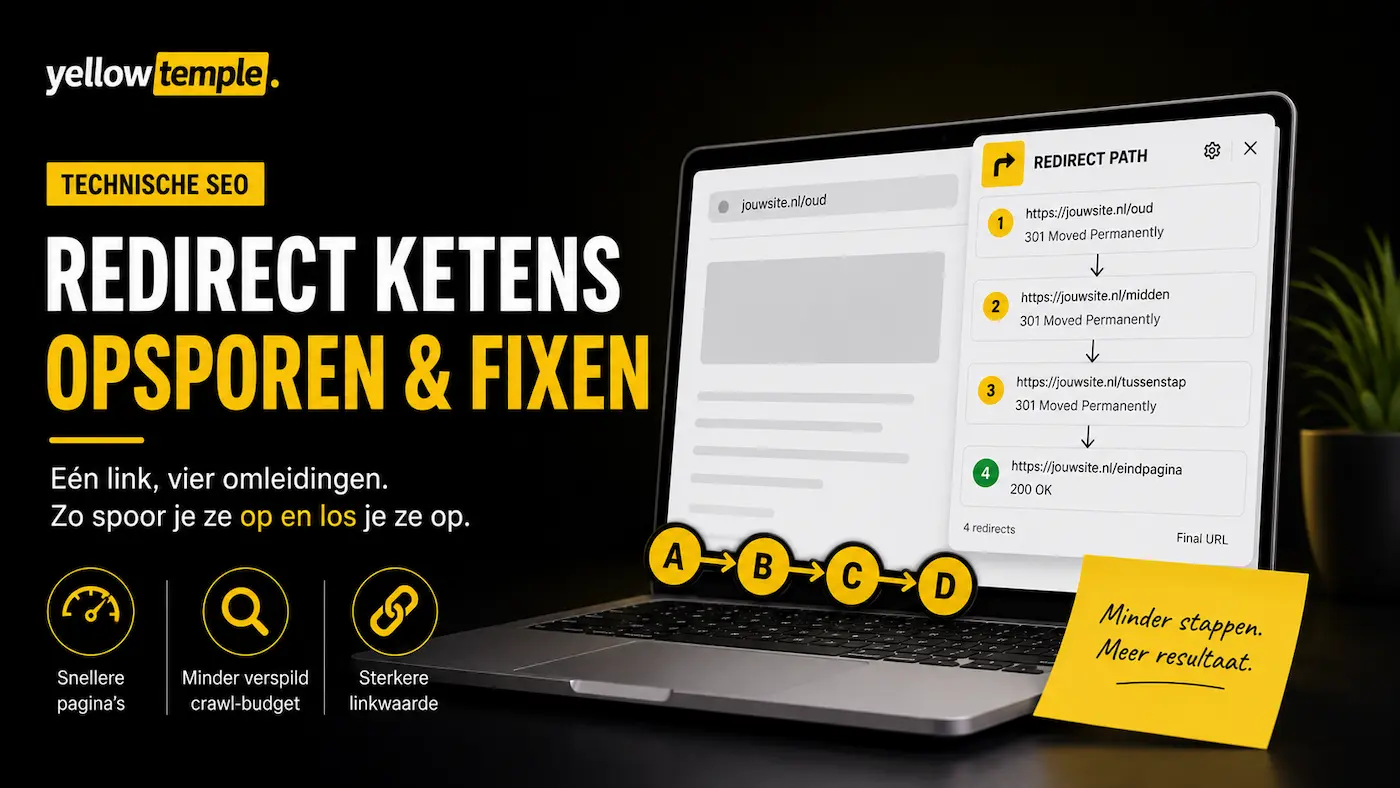 redirect ketens wordpress